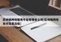 区块链跨境服务平台有哪些公司[区块链跨境支付交易流程]